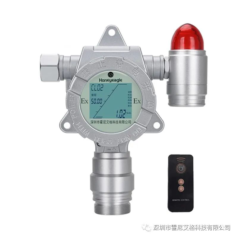 環(huán)氧乙烷檢測(cè)儀產(chǎn)品特點(diǎn)詳解：霍尼艾格HNAG1000-ETO